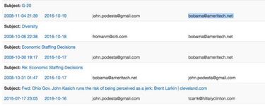 Wikileaks filtra el correo privado de Barack Obama