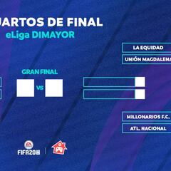 Quedan definidos los cuartos de final de la eLiga Dimayor
