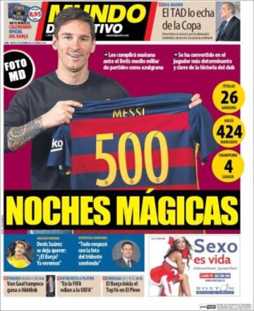 Portadas de la prensa mundial