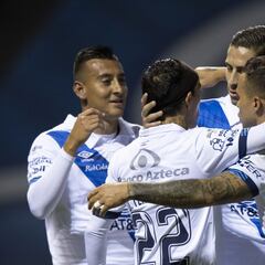 Dos jugadores del Puebla contagiados por COVID-19