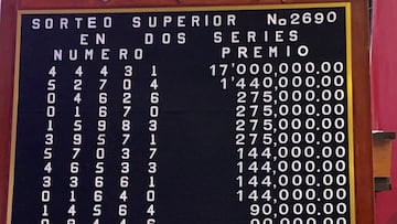 Resultados Superior: números que cayeron hoy y premios del sorteo Lotería Tris Extra | 9 de julio