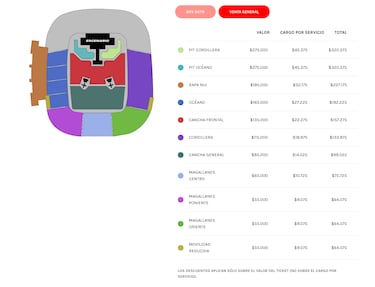 Kendrick Lamar en Chile 2025: cuándo y dónde es, precios, y cómo comprar entradas para el concierto