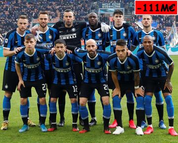 Ingresos: 124M€. Gastos: 235M€