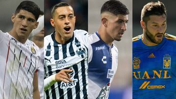 Los 5 ataques más peligrosos del Clausura 2019