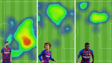 Messi and Griezmann not connecting on the pitch