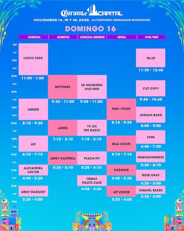 Corona Capital 2025: Mapa del festival, horarios y rutas para llegar