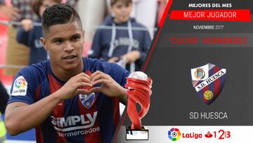 'Cucho' Hernández, el mejor de noviembre en LaLiga 1|2|3