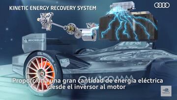 La explicación al detalle de los motores eléctricos de la Fórmula E