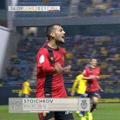 Resumen y goles del Cádiz vs. Mallorca en LaLiga 1|2|3