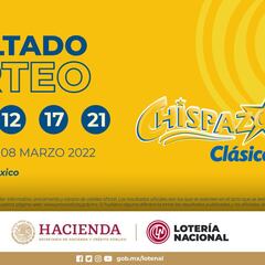 Resultados Lotería Nacional Chispazo hoy: ganadores y números premiados | 8 de marzo