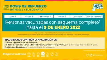 Calendario de Vacunación COVID, 2 de mayo: ¿Quién recibe la cuarta dosis y tercera de refuerzo?