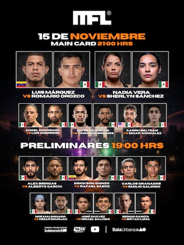 México Fight League está lista para brillar en el Estado de México