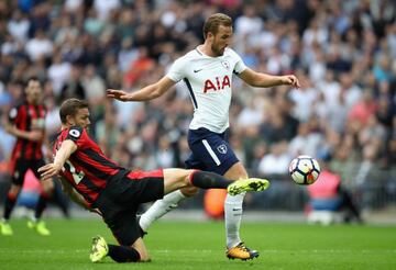 Spurs hitman Harry Kane