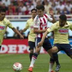 Chivas se achica ante el América en el Estadio Omnilife