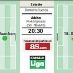 El partido de sus sueños