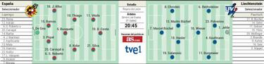 Diego Costa sale esta noche a romper su gafe con Espa?a