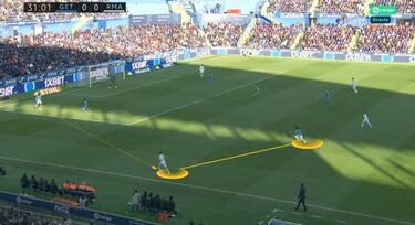 El Madrid escapa de sí mismo y del Getafe