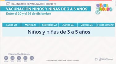 Calendario de Vacunación COVID, sábado 25 de diciembre: ¿quién recibe la tercera dosis de refuerzo?