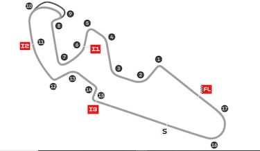 ¿Cuándo es la siguiente carrera de Moto2? Fecha y lugar para volver a ver a David Alonso