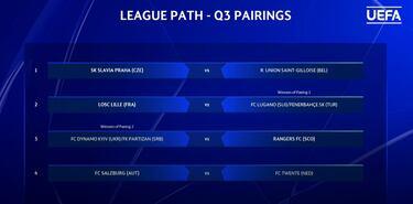 Camino ‘bomba’ para Mourinho