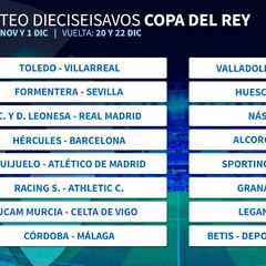 Listos los 16vos de final de la Copa del Rey ¡Habrá choque mexicano!