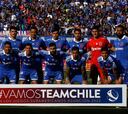 Formación confirmada de Universidad de Chile ante la UC por el Clásico Universitario de Copa Chile