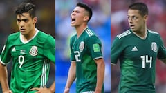 Most of the Mexicans in Europe didn't got to play after FIFA date