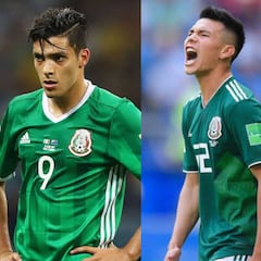 How did the Mexicans strikers in Europe do ahead of FIFA date