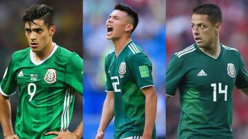 How did the Mexicans strikers in Europe do ahead of FIFA date