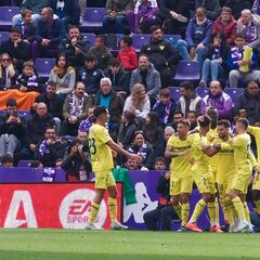 Resumen y goles del Real Valladolid vs. Villarreal CF, jornada 11 de LaLiga EA Sports