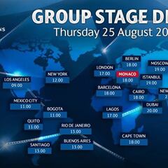 Para la UEFA, el horario español lo establece... Barcelona