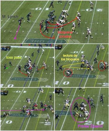 ANÁLISIS TÁCTICO: las claves del Seahawks-49ers de la final de conferencia Nacional