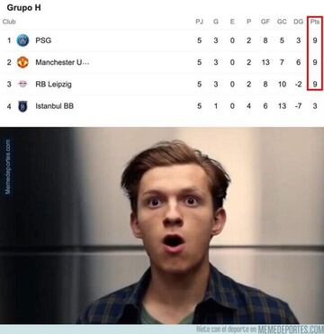 Los memes más divertidos de la jornada europea