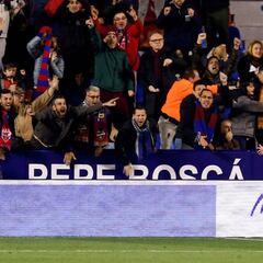 Resumen y goles del Levante - Eibar de LaLiga Santander
