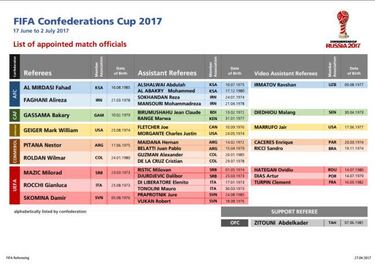 Mark Geiger, uno de los árbitros que dirigirán la Confederaciones
