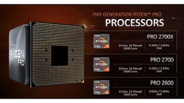 AMD presenta Athlon 200GE con gráficos Radeon Vega 3