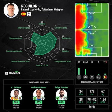 Una cumbre del '3' en Ibiza