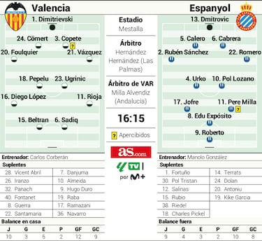 Carlos Romero, el eslabón perdido