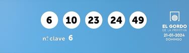 Gordo de la Primitiva: comprobar los resultados del sorteo de hoy, domingo 21 de enero