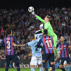 El dinero que se lleva cada club por el puesto en la clasificación de Liga