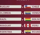 Eliminatorias Qatar 2022: Argentina debuta contra Ecuador y Brasil, contra Bolivia