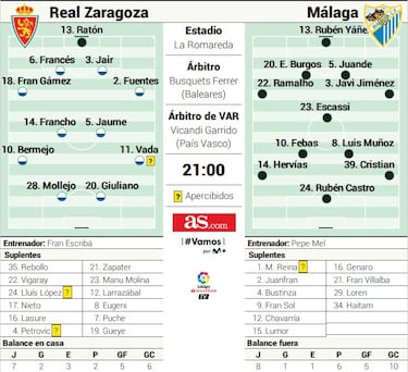 Una final en noviembre