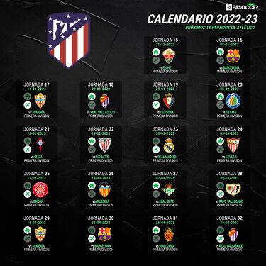 ?Qu¨¦ rivales le pueden tocar al Atl¨¦tico en la segunda ronda de la Copa del Rey?