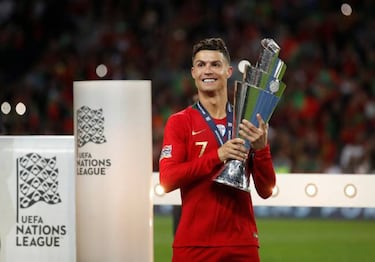 Cristiano Ronaldo targets Euro 2020 glory with Nations League champions Portugal
