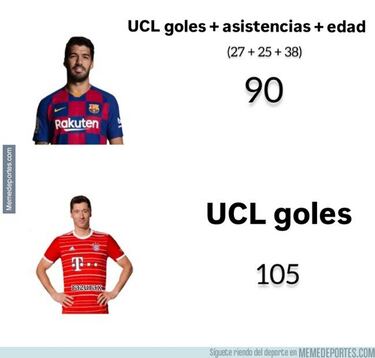 La roja a Huijsen, el Barça, Messi... Los memes más divertidos de la jornada 