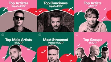 Spotify te hace una playlist con todo lo que has escuchado en 2017