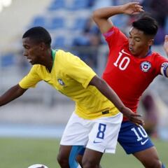 Sudamericano Sub 20: fixture, partidos, fechas y sedes