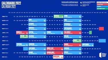 Calendario WPT 2022: 24 pruebas y hasta 13 pa¨ªses