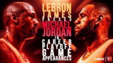 LeBron supera a Jordan y los Cavs vencen a base de triples