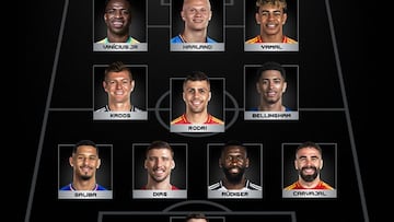 El Real Madrid domina el once ideal de la FIFA: todos los ganadores del premio The Best